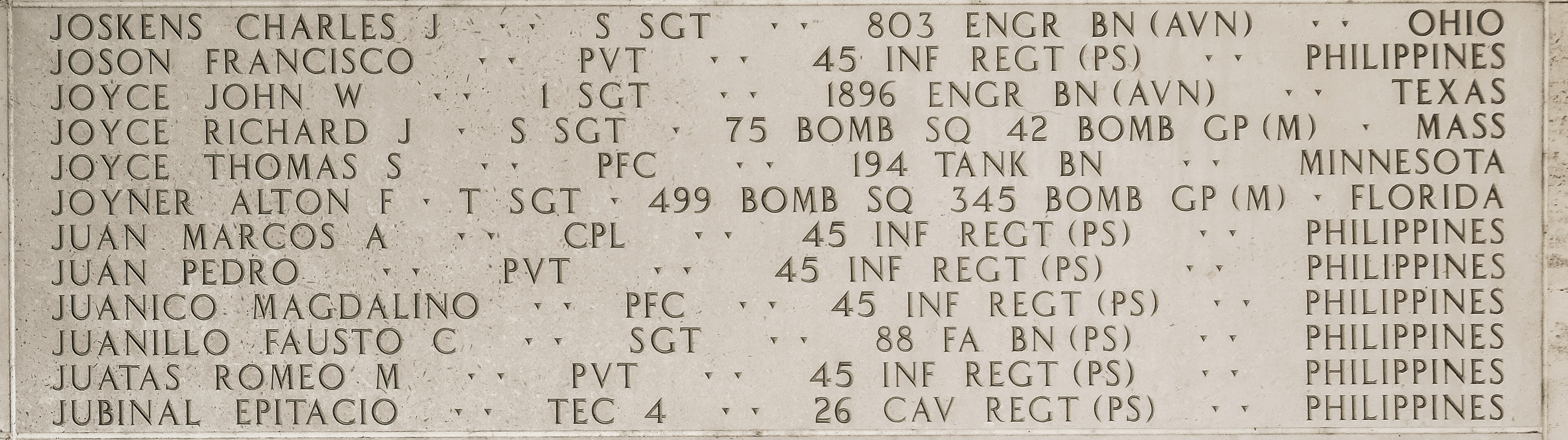 Richard J. Joyce, Staff Sergeant